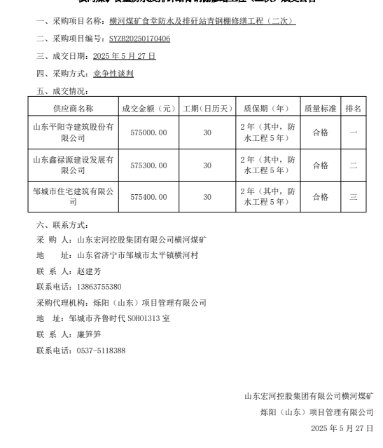 一、采購項目名稱：橫河煤礦食堂防水及排矸站青鋼棚修繕工程（二次）
